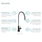 Elkay Drinking Water Faucet Mtte Blk w/71300C WaterSentry PFAS, Lead, Microplastics NSF/ANSI Certified Filtr LKAV71FMB - alternate 3